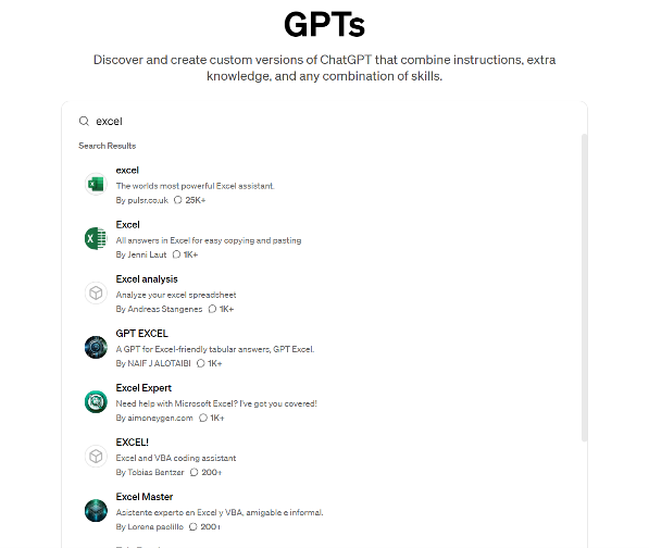 A screenshot of the GPT store and search results when you look for 'excel'. There is a list of seven custom GPTs, all include the word 'Excel'. The list includes 'excel', 'Excel', 'Excel analysis', 'GPT EXCEL', 'Excel Expert', 'Excel!', 'Excel Master'. Each has a very short description, the name of the person who created it and the number of conversations users have had with it.