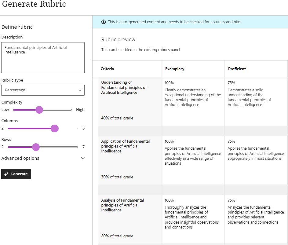 The Generate Rubrics page, with the description Explain the fundamental principles of artificial intelligence. In the center is a suggested rubric marking scheme. 