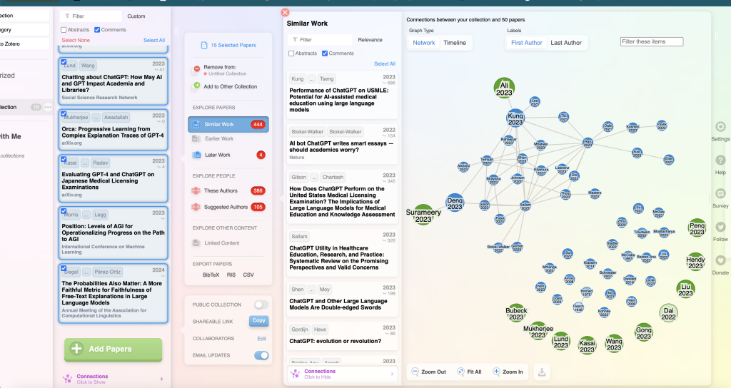 This is a screenshot from the Research Rabbit application, displaying a user interface for exploring academic papers and related works. On the left-hand side, there is a list of selected papers with checkboxes beside each entry. Some of the paper titles include “Chatting about ChatGPT: How May AI and GPT Impact Academia and Libraries?” and “Evaluating GPT-4 and ChatGPT on Japanese Medical Licensing Examinations.” These papers are marked for inclusion in a collection.The center section, labeled “Similar Work,” shows a list of relevant articles based on the selected papers. Examples of these similar papers include “Performance of ChatGPT on USMLE” and “ChatGPT Utility in Healthcare Education, Research, and Practice.” Papers in this section can be filtered by relevance and can be selected individually. On the right side, there is a network visualization map that displays connections between authors and their works, represented by circles. Some nodes on the graph are labeled with author names and publication years, such as “Ali 2023” and “Liu 2023.” The nodes are connected by lines that indicate relationships between papers or authors. Additional interface options include “Earlier Work” and “Later Work” tabs for further exploration of content, and buttons for adding selected papers to collections, exporting citations, and managing collaborators. The screenshot also shows tools for zooming in and out on the network graph and managing settings.