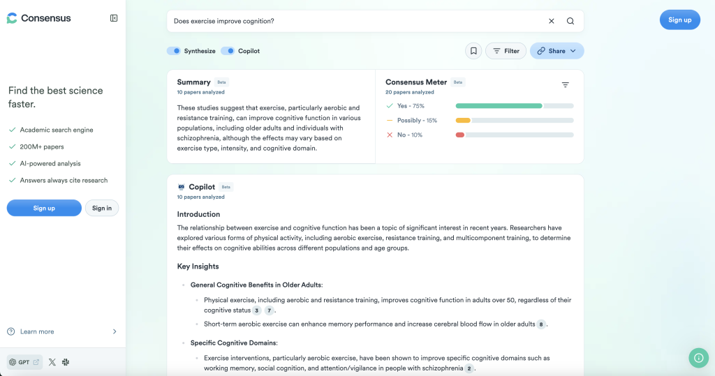 This is a screenshot from the Consensus AI platform, displaying an academic search interface with an analysis of the query “Does exercise improve cognition?”On the left side, there is a sidebar promoting Consensus as an academic search engine that analyzes over 200 million papers, using AI-powered analysis, and always cites research. It also has “Sign up” and “Sign in” buttons. The main content on the right is a summary of research findings. At the top, a query is shown in the search bar, followed by two options: “Synthesize” and “Copilot.” A “Consensus Meter” visually summarizes the results of 20 papers analyzed: • 75% say “Yes,” • 15% “Possibly,” • 10% “No.” Below, a “Summary” section indicates that studies suggest exercise, especially aerobic and resistance training, can improve cognitive function in various populations, although effects vary by type, intensity, and cognitive domain. Further down, the “Copilot” section shows key insights from 10 papers, including: • “General Cognitive Benefits in Older Adults” (such as improved cognitive status and memory performance), • “Specific Cognitive Domains” (such as social cognition and attention/vigilance, particularly in people with schizophrenia). A filter and share button appear at the top, allowing further customization and sharing of the results.