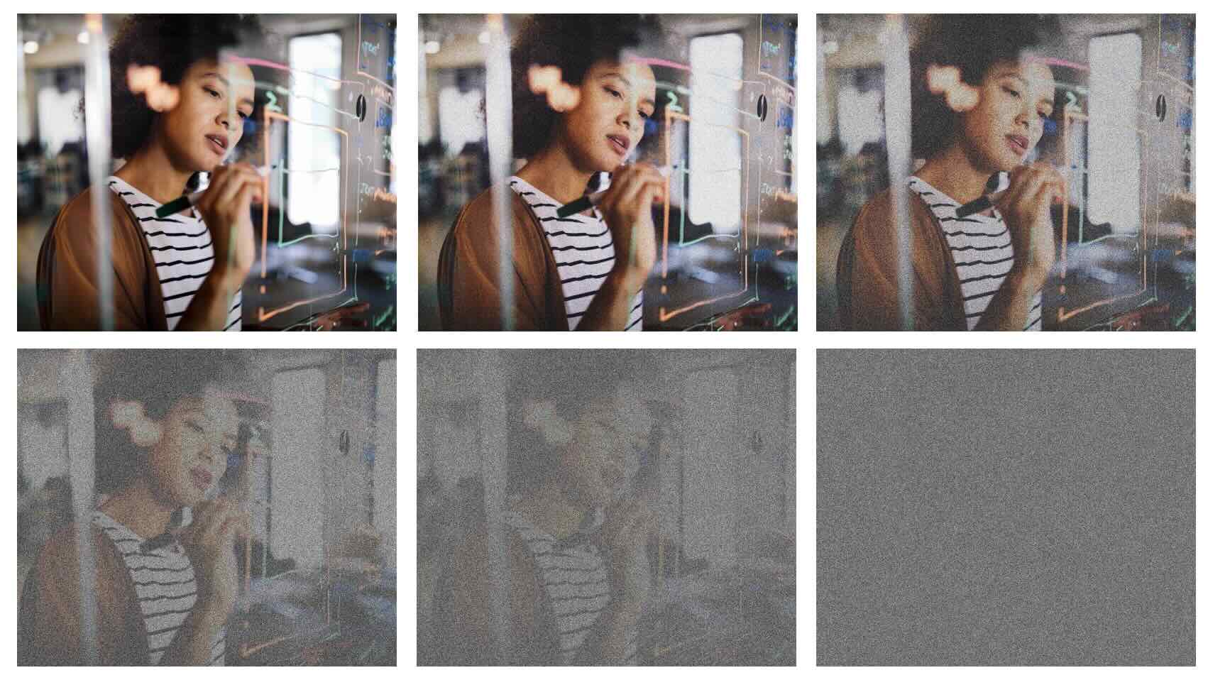 A series of six images containing a woman writing on a clear board in an office setting that depicts noise being added until reaching a distribution of pure noise.
